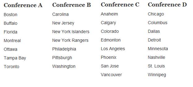 Proposed Realignment