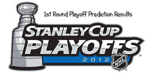 1st round predictions