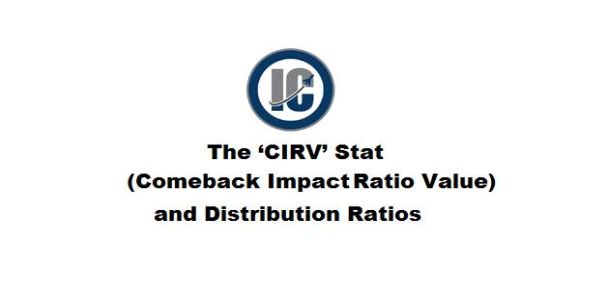 CIRV Stat