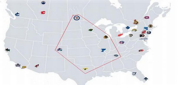 Midwest Division
