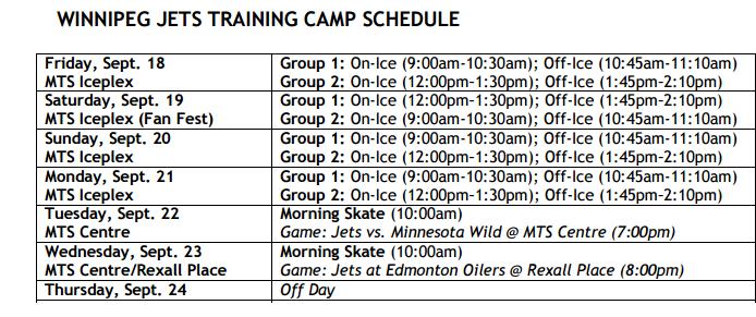Winnipeg Jets 2015 training camp