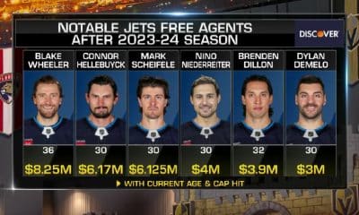 Jets notable free agents next season